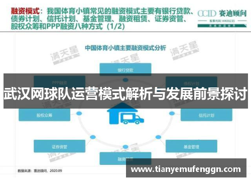 武汉网球队运营模式解析与发展前景探讨